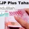 KJP Plus Tahap II 2024 Langsung Cair 2 Bulan Cek di Sini