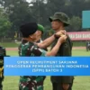 Contoh Surat Lamaran Sarjana Penggerak Pembangunan Indonesia (SPPI) Batch 3 Tahun 2025