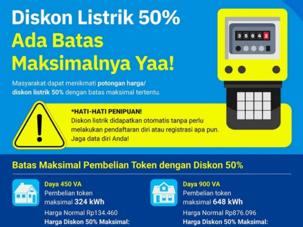 Ini Batas Maksimal Pembelian Token Listrik Diskon 50% yang Berlaku di 2025