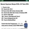 Status R2/L, R3/L, R2, R3 dalam Pengumuman PPPK 2024 Artinya Apa? Ini Penjelasannya