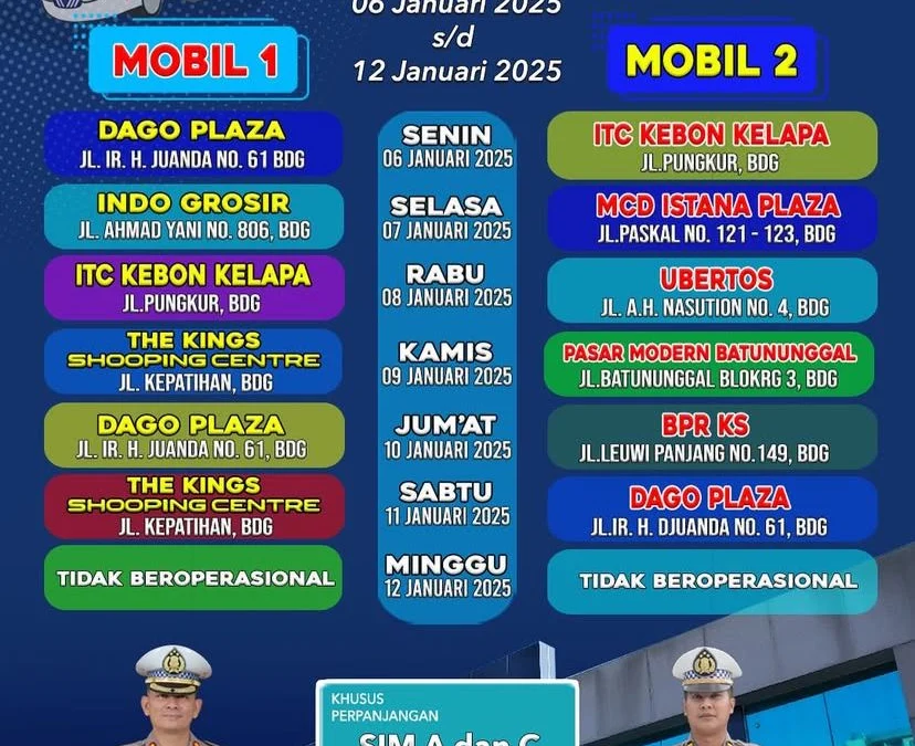 Jadwal SIM Keliling Kota Bandung Saat Ini (Periode: 6 - 12 Januari 2025)