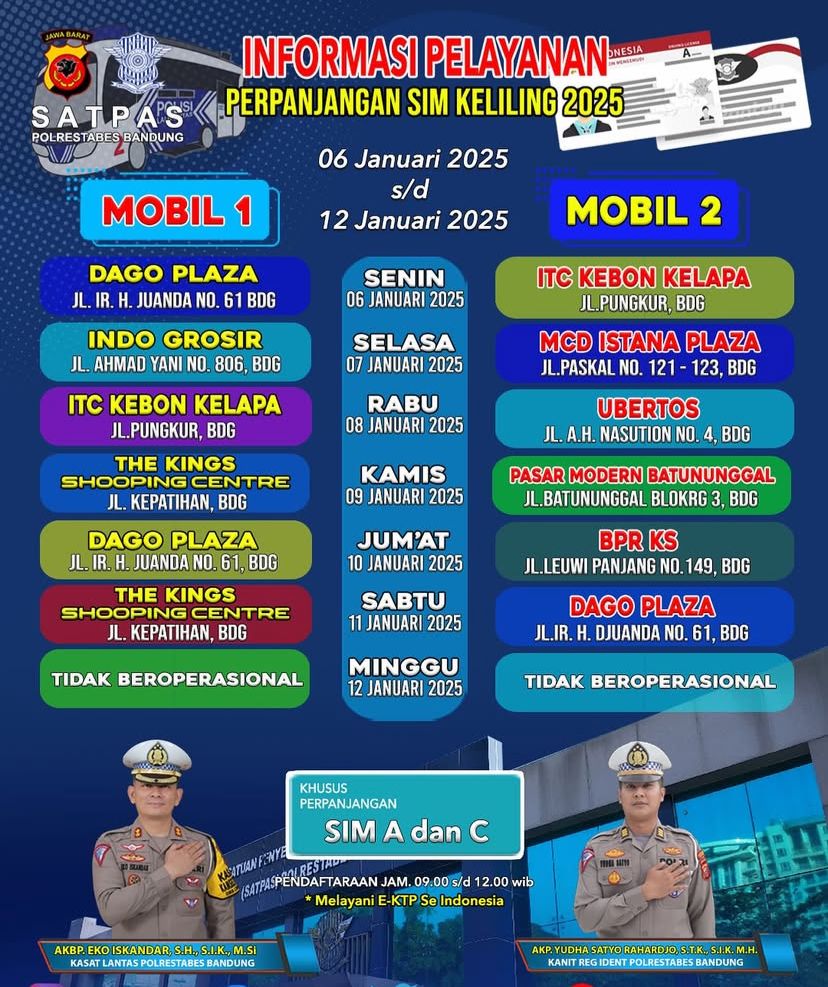 Jadwal SIM Keliling Kota Bandung Saat Ini (Periode: 6 - 12 Januari 2025)