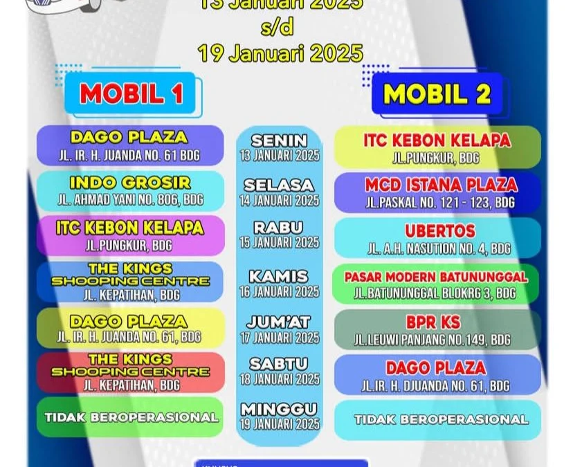 Jadwal SIM Keliling Kota Bandung Saat Ini (Periode: 15 - 19 Januari 2025)