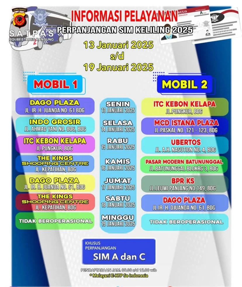 Jadwal SIM Keliling Kota Bandung Saat Ini (Periode: 15 - 19 Januari 2025)