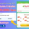 Gampang Banget Hasilkan Rp290.000/Jam dari Aplikasi Penghasil Uang 2025