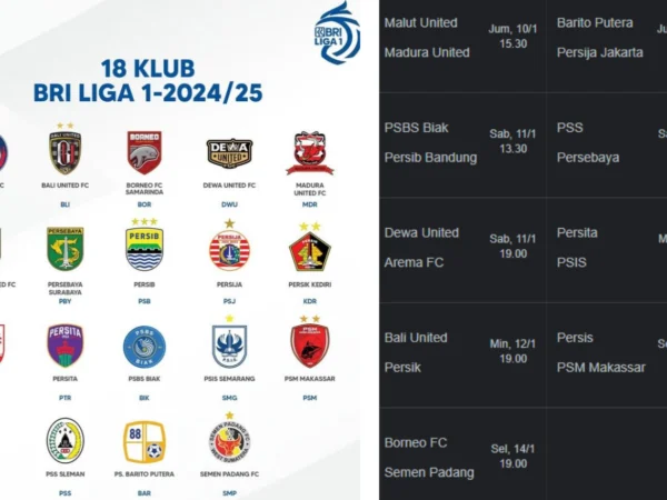 Jadwal Lengkap Pekan Ke-18 BRI Liga 1 2024/2025, Catat Tanggalnya!