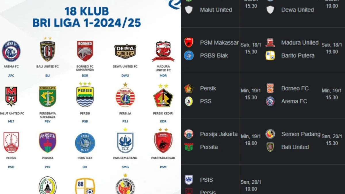 Jadwal Lengkap Pekan Ke-19 BRI Liga 1 2024/2025, Catat Tanggalnya! 