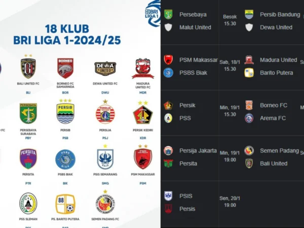 Jadwal Lengkap Pekan Ke-19 BRI Liga 1 2024/2025, Catat Tanggalnya! 