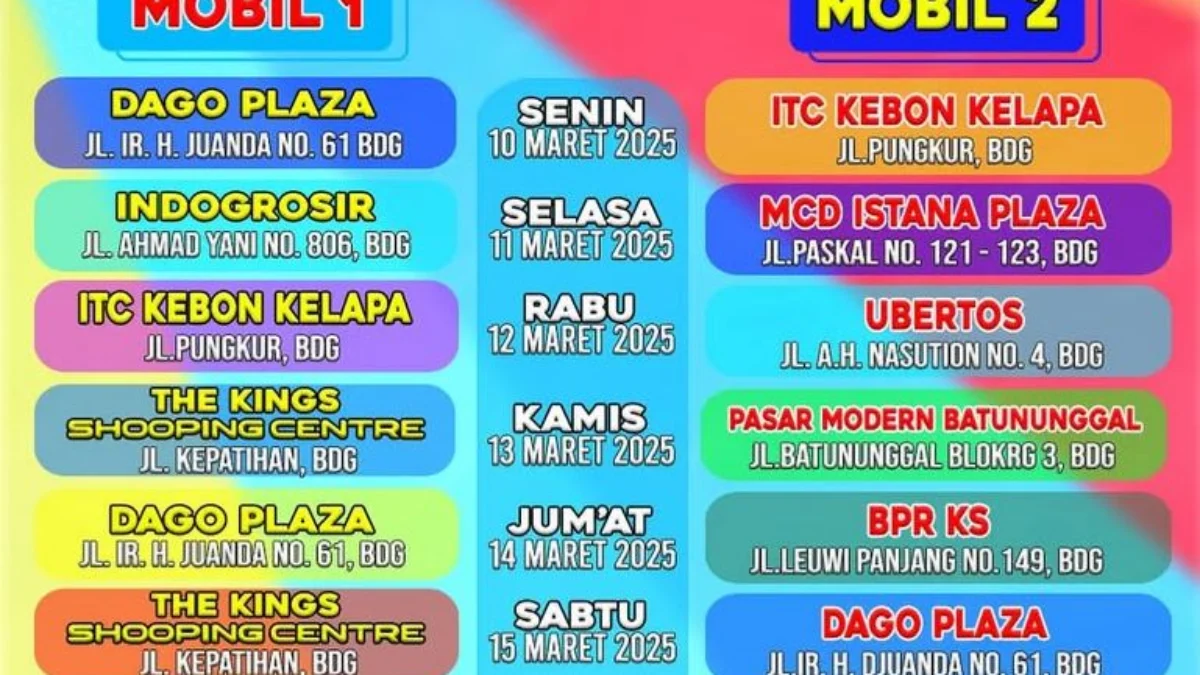 jadwal-sim-keliling-kota-bandung-saat-ini-periode-11-16-maret-2025