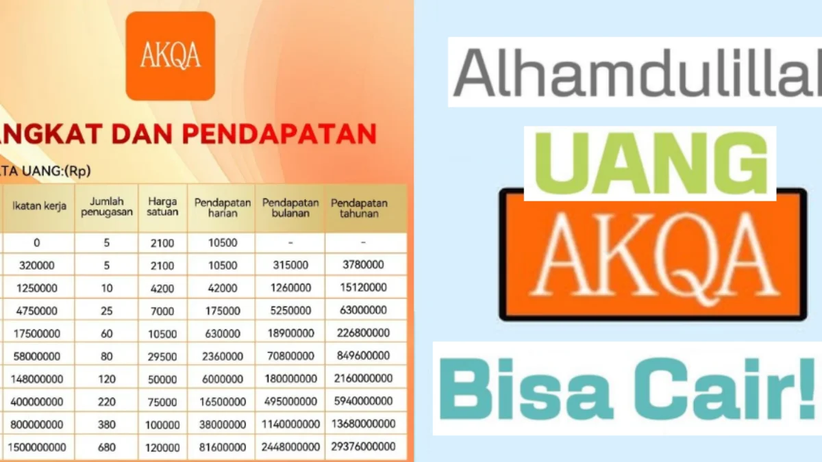 Cara Balikin Uangmu 100% dari Aplikasi Aqka, Ini Solusi untuk Para Korban