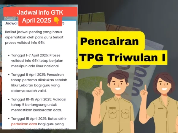 Jadwal Resmi Pencairan Dana TPG Triwulan 1 2025, Cek Info GTK